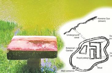 The ground plan of Udugampola sub-kingdom(Hewapathirathna,2000)