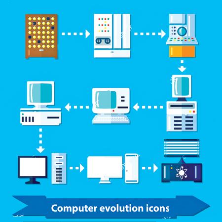 Evolution of the computer | Sunday Observer