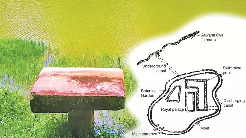 The ground plan of Udugampola sub-kingdom(Hewapathirathna,2000)